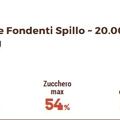 Čokoládové pecičky 45% - SPILLO - 15 kg