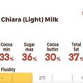 Chiara 33% - Mléčná čokoláda  - 4 kg